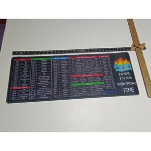 Keyboard Shortcut Mouse Pad - Funny "I'M FINE" Design